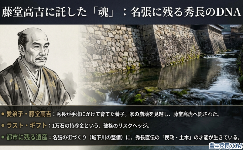藤堂高吉の肖像画と、彼が整備した三重県名張市の城下川の美しい石垣と水の流れ