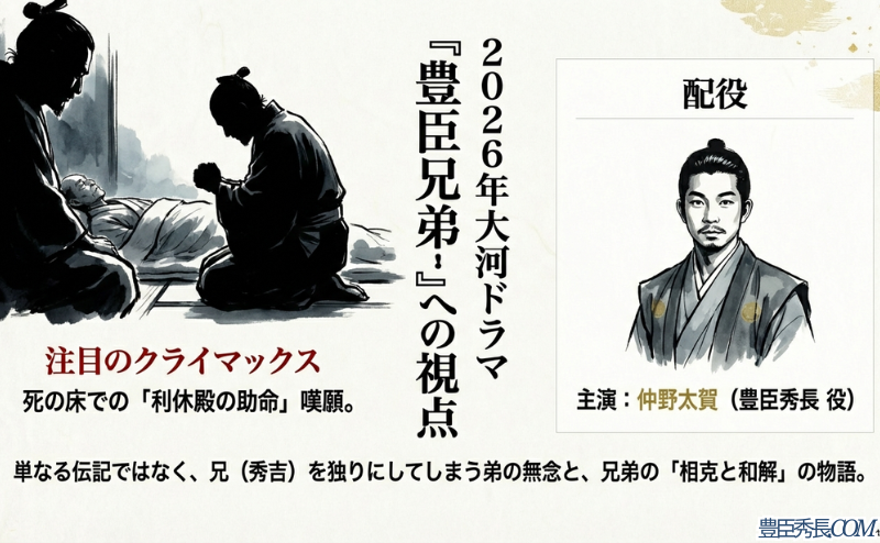大河ドラマで豊臣秀長を演じる仲野太賀さんの配役スライド。死の床での利休助命嘆願など、兄弟の相克と和解の物語としての見どころが記載されている 。