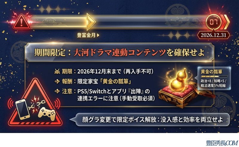 2026年12月末までの期間限定特典「黄金の瓢箪」の性能（政治+8、知略+5、戦法速度5%短縮）と、アプリ連携の注意点を示すスライド。