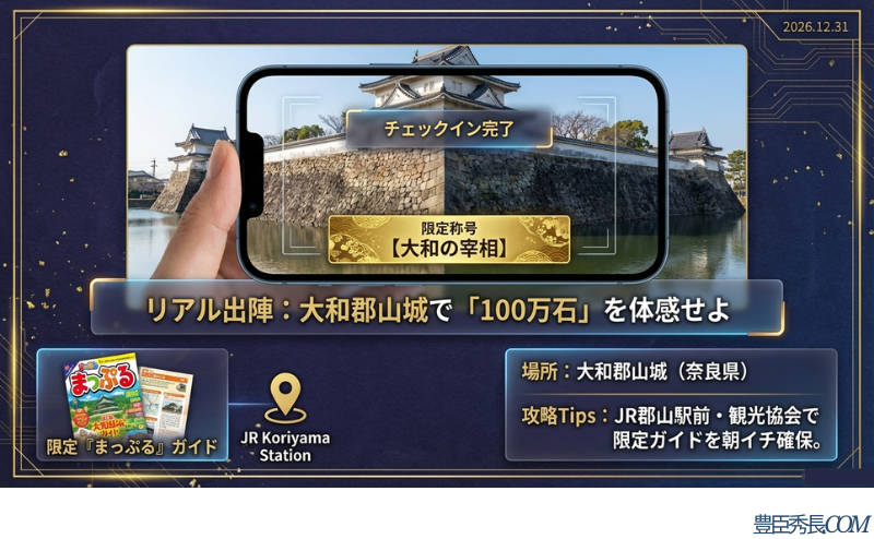 JR郡山駅での限定ガイド確保や、天守台での限定称号「大和の宰相」獲得プロセスを示すイメージ画像。